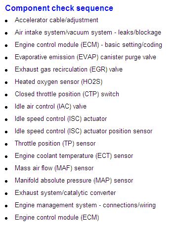 checklist.JPG